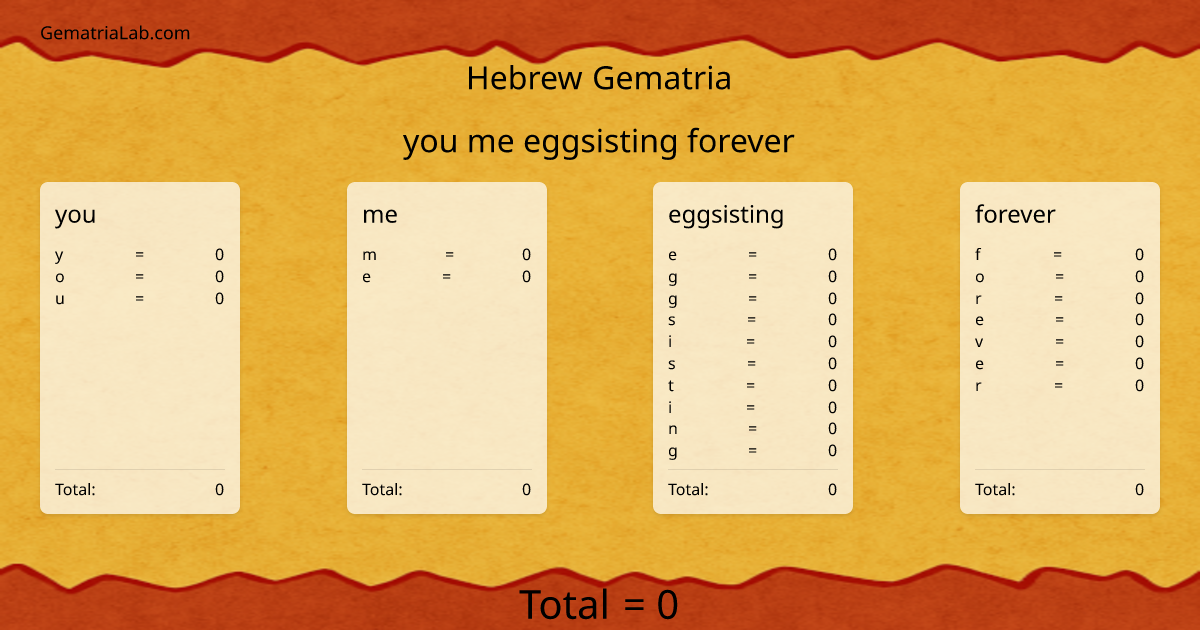 you me eggsisting forever in hebrew Gematria